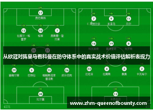 从欧冠对阵皇马看科曼在防守体系中的真实战术价值评估解析表现力 从欧冠对阵皇马看科曼在防守体系中的真实战术价值评估解析表现力