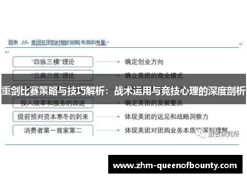 重剑比赛策略与技巧解析:战术运用与竞技心理的深度剖析 重剑比赛策略与技巧解析:战术运用与竞技心理的深度剖析