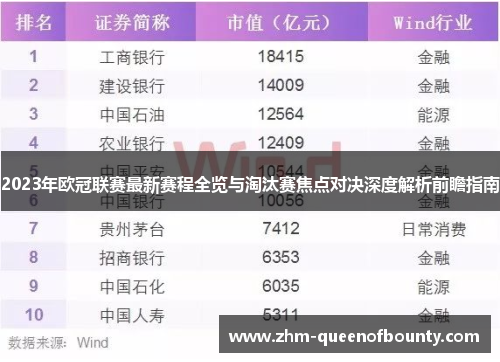 2023年欧冠联赛最新赛程全览与淘汰赛焦点对决深度解析前瞻指南
