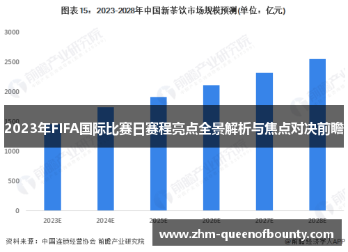 2023年FIFA国际比赛日赛程亮点全景解析与焦点对决前瞻